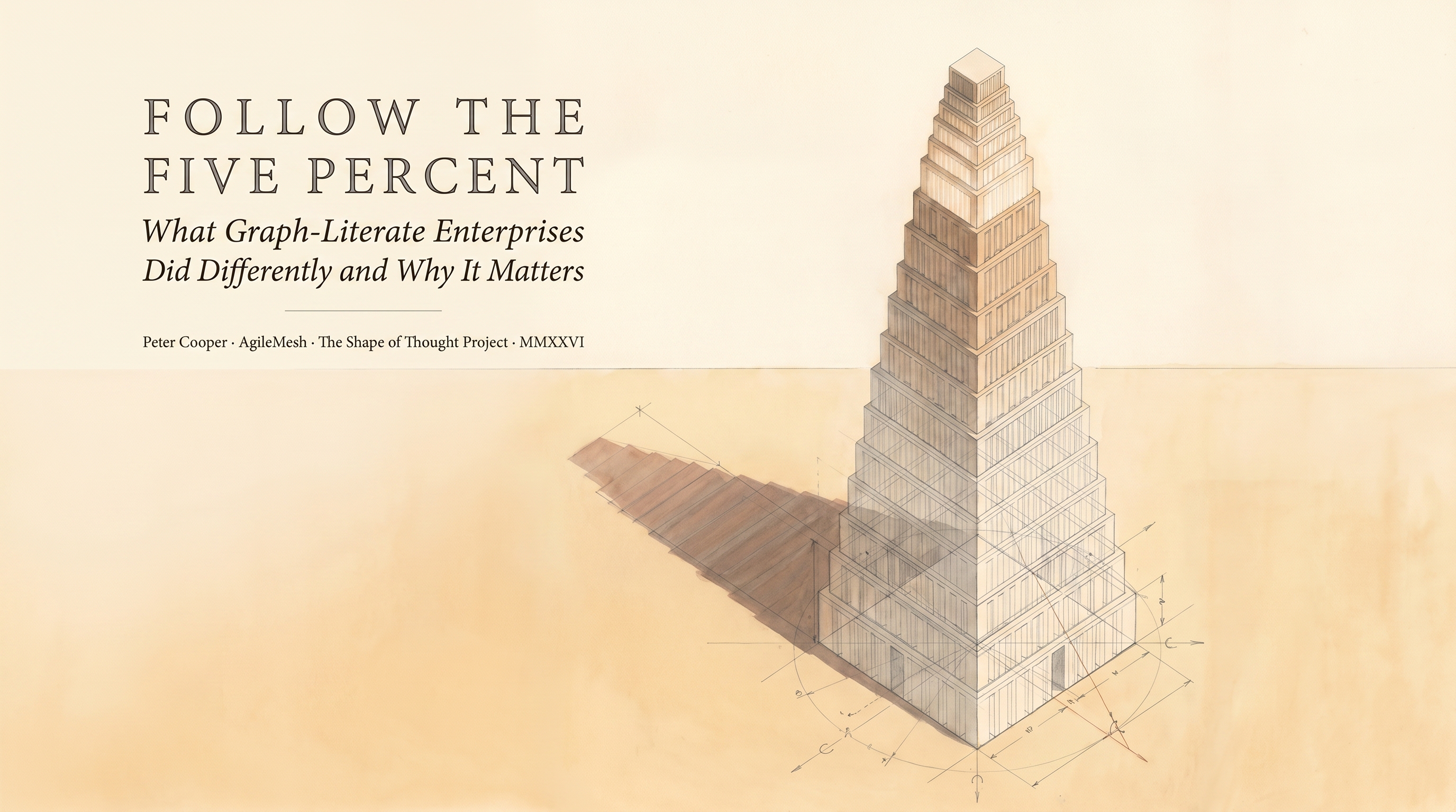 Follow the Five Percent - What Graph-Literate Enterprises Did Differently